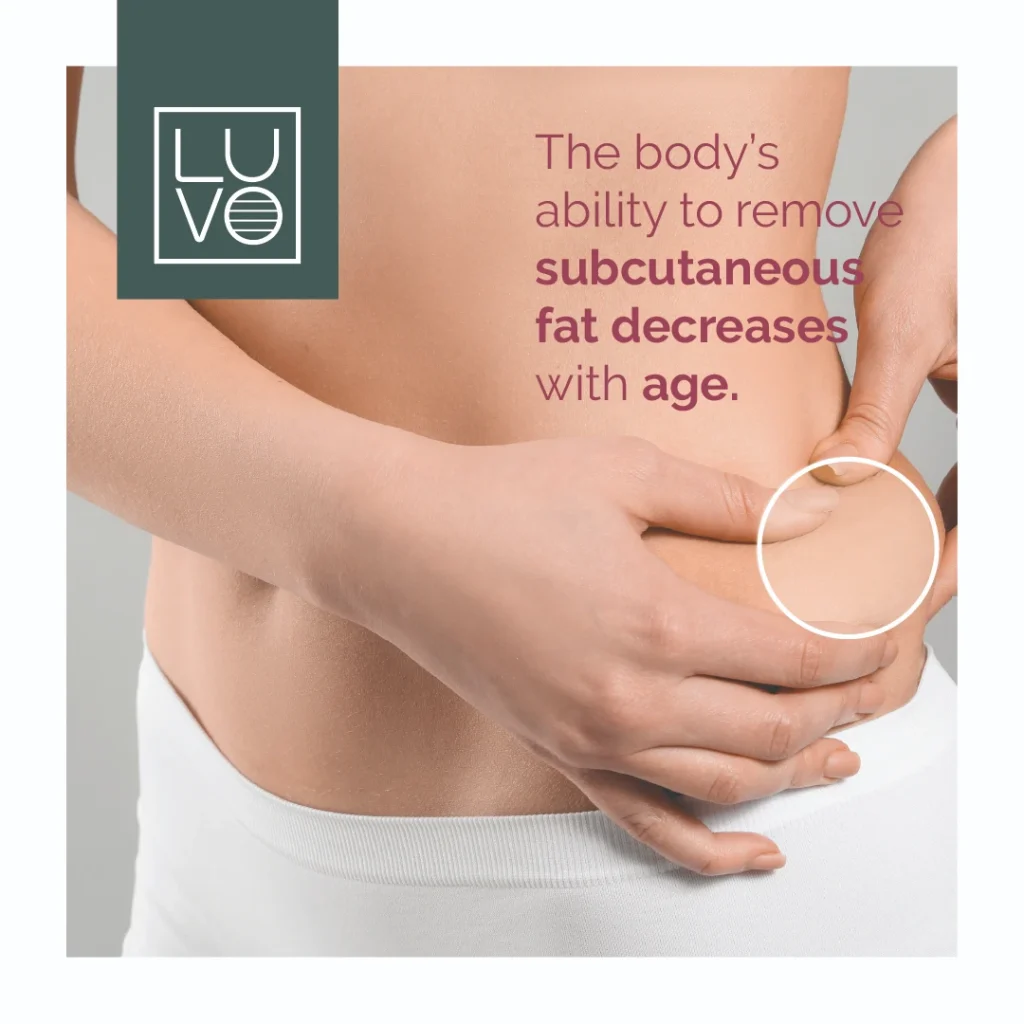 Cool Form Non-Surgical Fat Removal Treatment