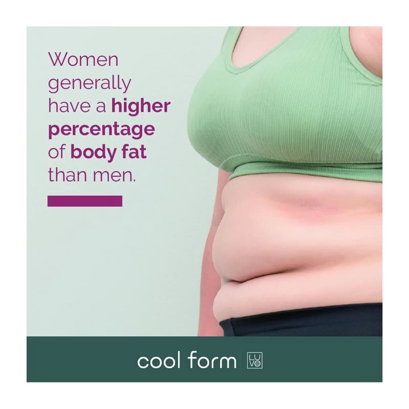 Cool Form Women higher-body fat