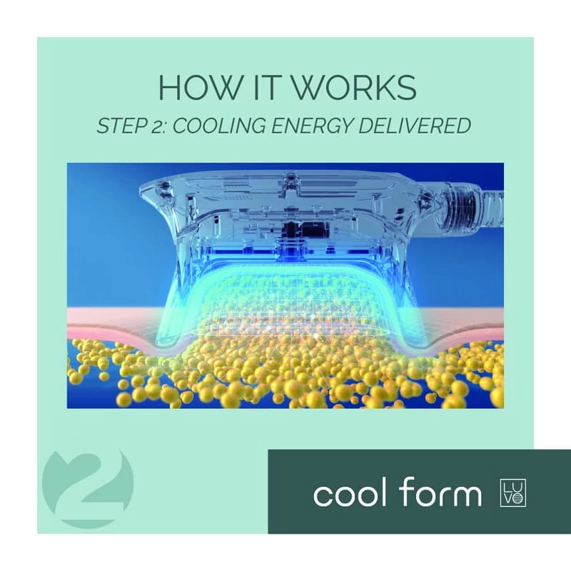 Step-2-Cooling-Delivered-Cool-Form-How-it-Works